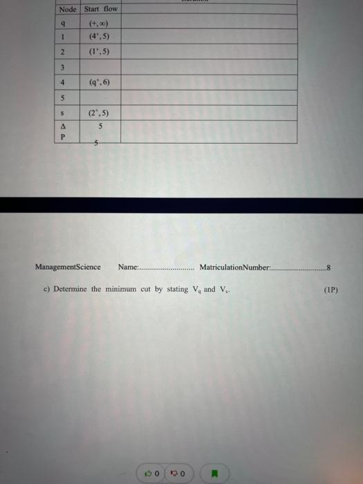 b, but I want to check if it is correct. Thank you