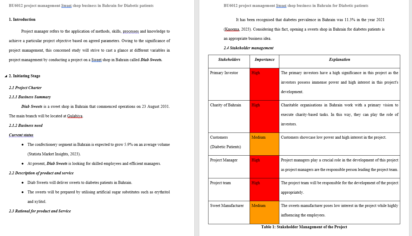 Project initial information : The main objective : To Apply Project Management