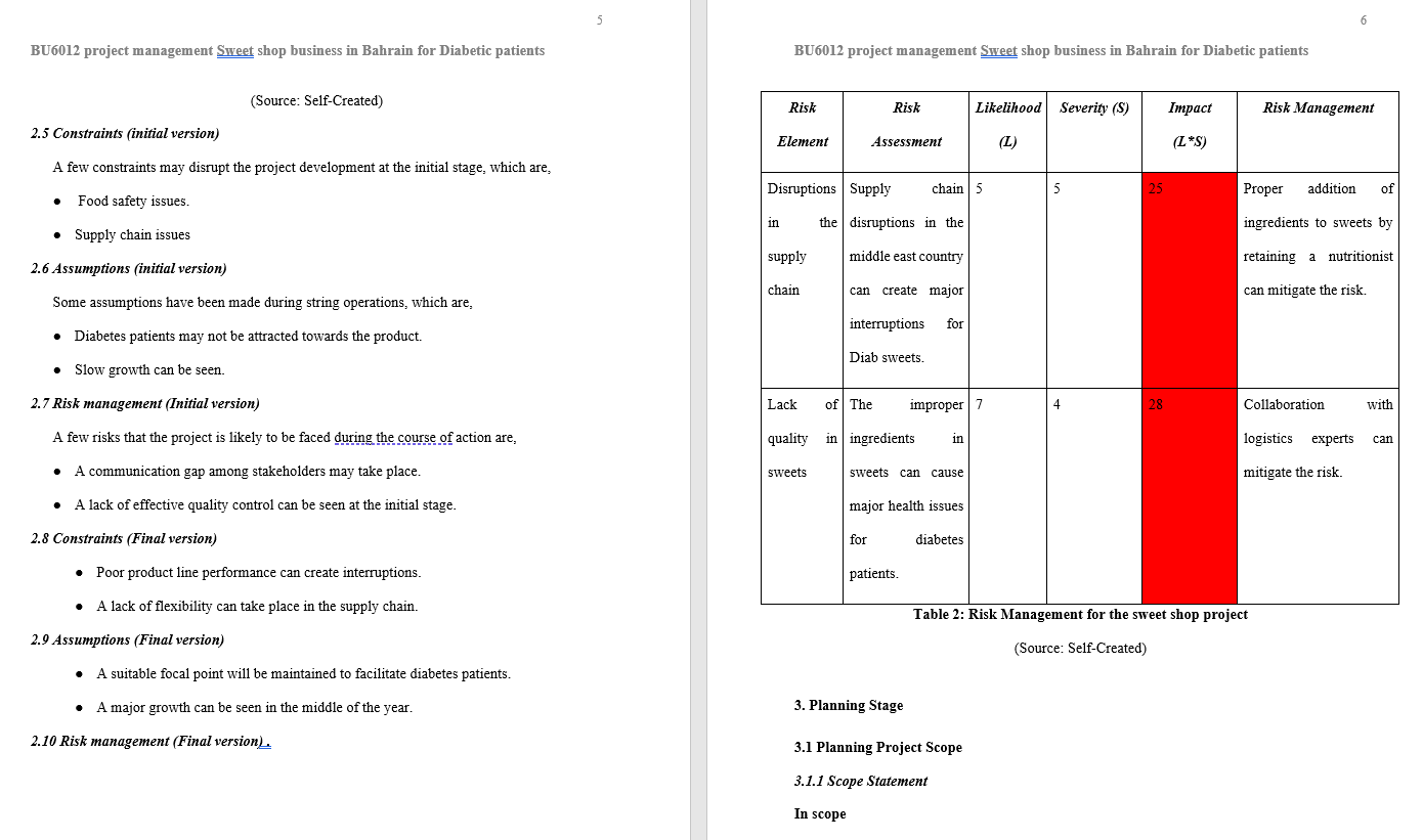 tools to complete a project ,To Demonstrate knowledge of fundamental Project Management