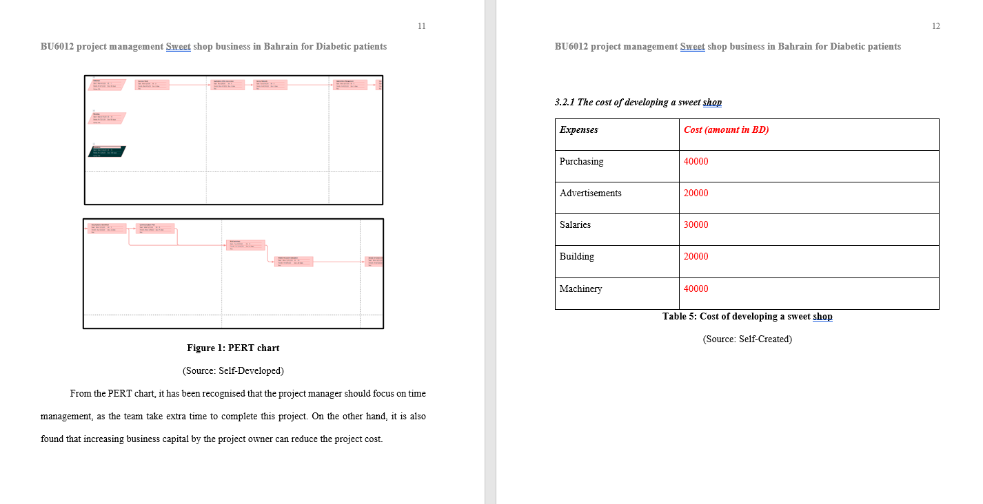 Using requirements gathering techniques you will identify solution to solve the business