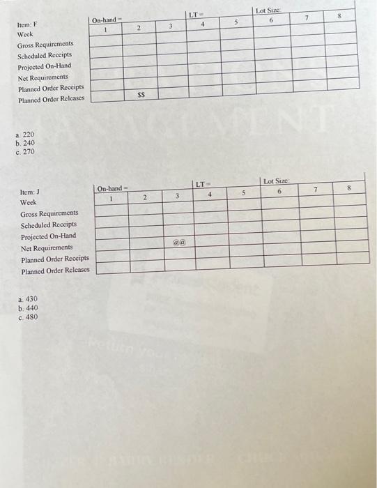 Homework 90 units of end item E are needed at the beginning