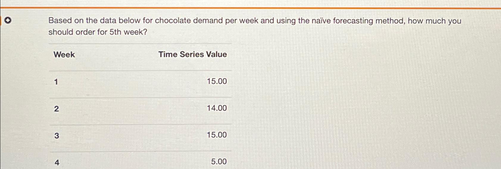  Based on the data below for chocolate demand per week and