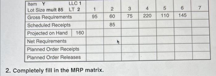  2. Completely fill in the MRP matrix