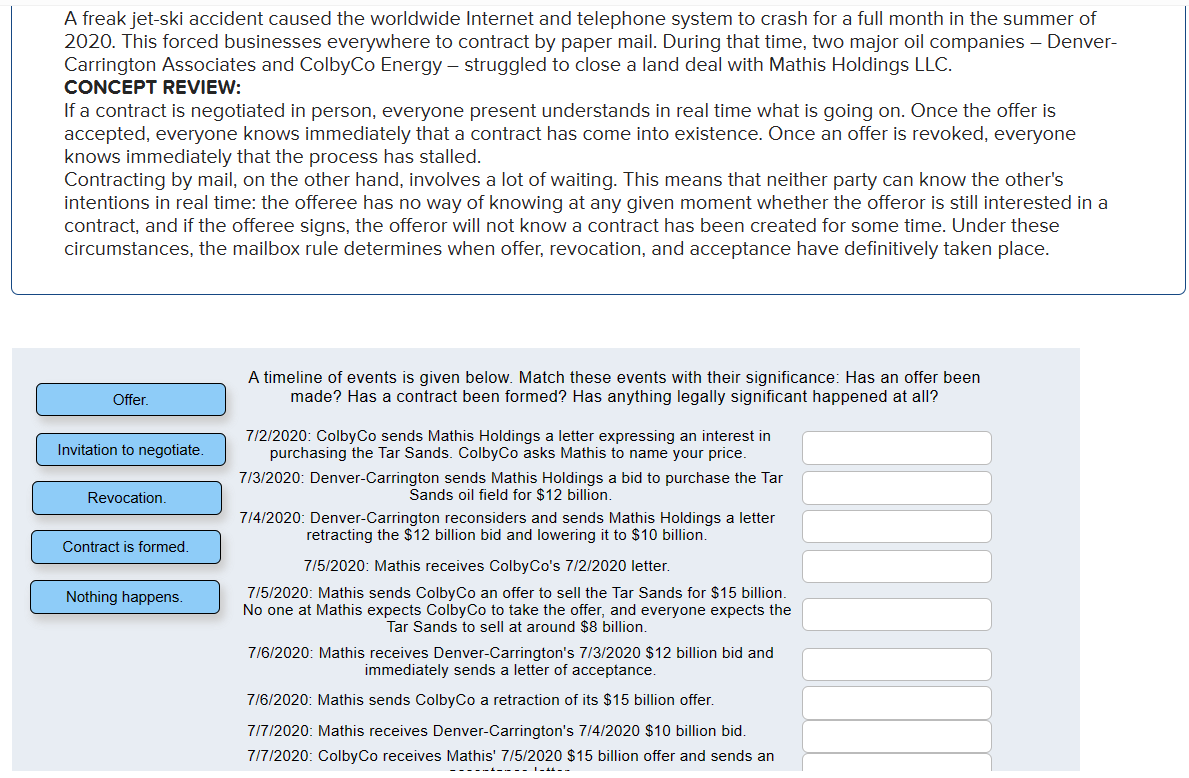  Invitation to negotiate. 7/2/2020: ColbyCo sends Mathis Holdings a letter expressing