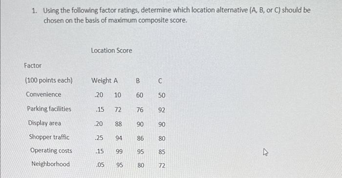 1. Using the following factor ratings, determine which location alternative (A,B,