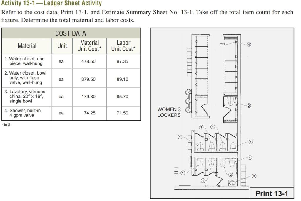 Activity 13-1-Ledger Sheet Activity Refer to the cost data, Print 13-1,