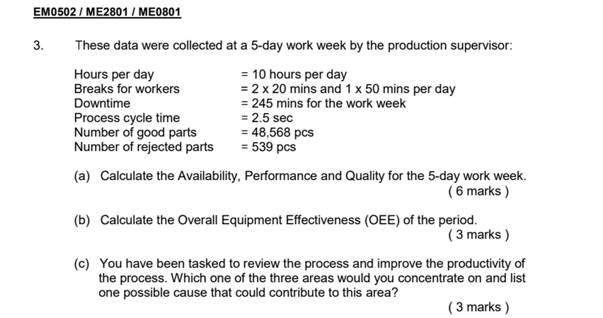 These data were collected at a 5-day work week by the