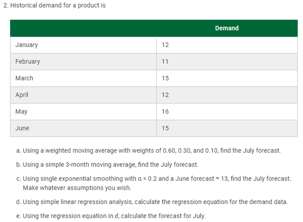  2. Historical demand for a product is a. Using a weighted