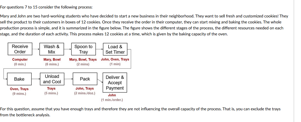  question 7: What is the flow time for this process? 30