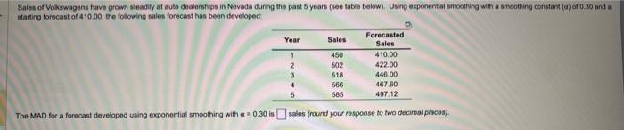 21 The MAD for a forecast developed using exponential smoothing with =0.30