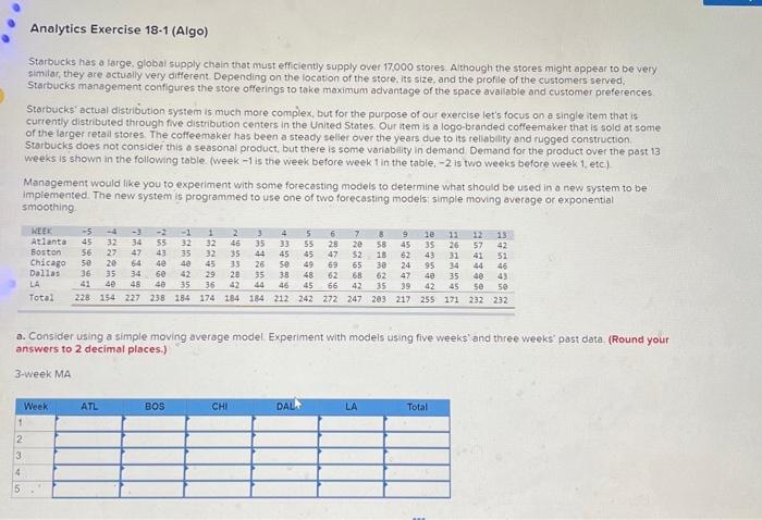  5-week MA Analytics Exercise \\( 18-1 \\) (Algo) Starbucks has a