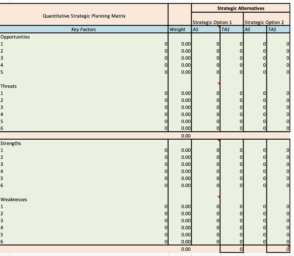  Answer this based on the chevy company and write a 500