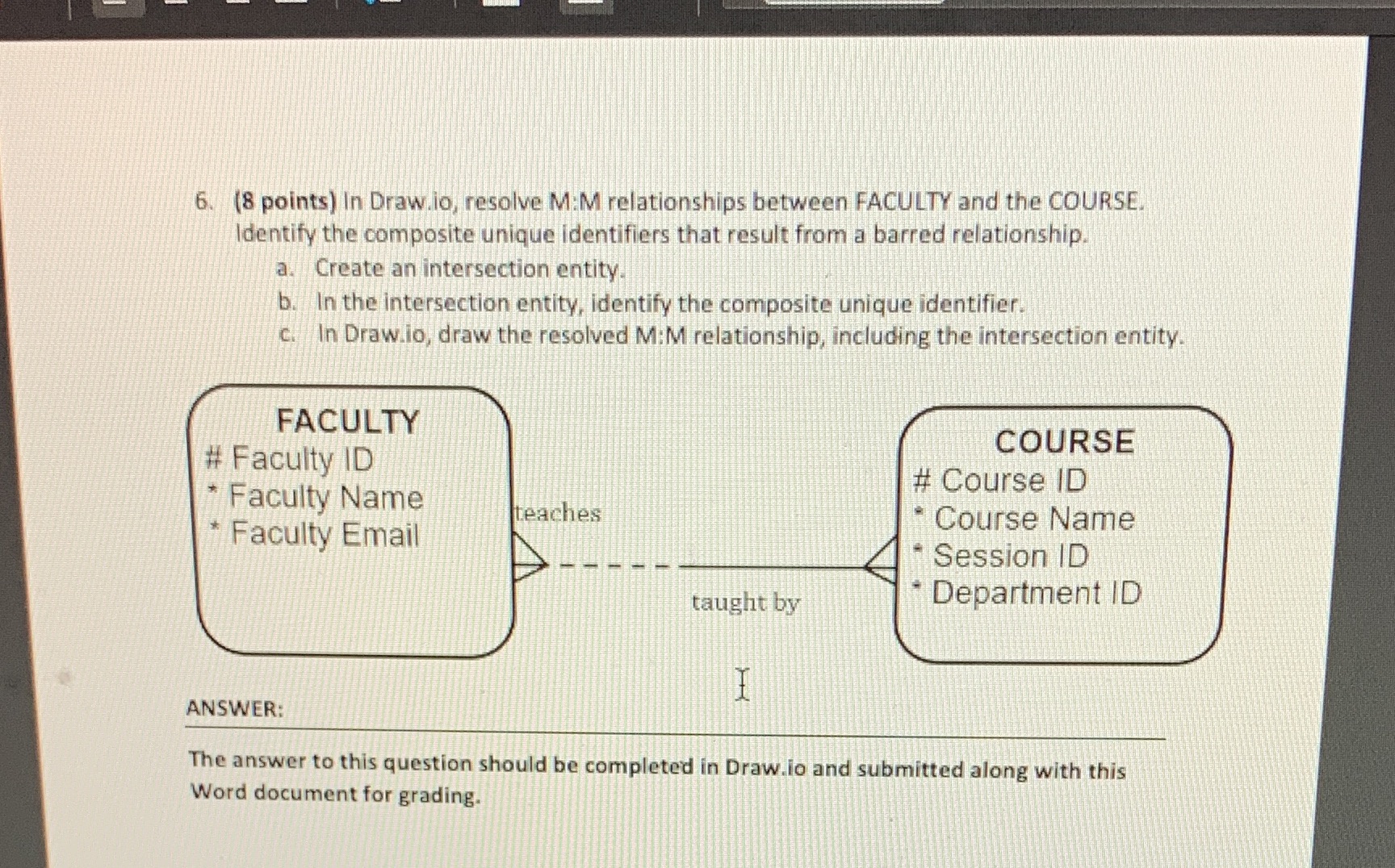doing on paper 6. (8 points) In Draw.io, resolve M:M relationships between
