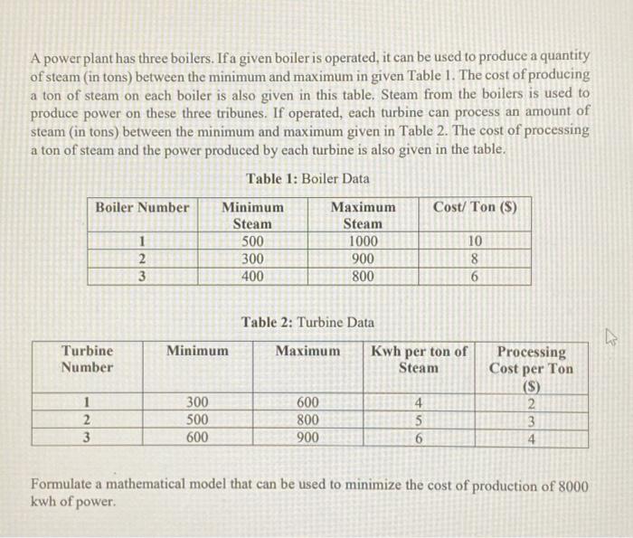  Can you turn this optimization formulation into an excel table and