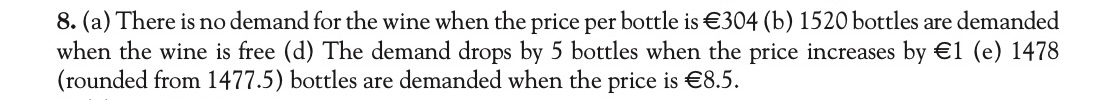 (a) There is no demand for the wine when the price per