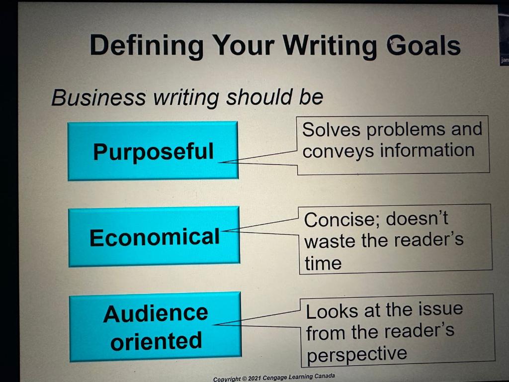 - Describe significant trends and technologies in today's dynamic work environment. Information