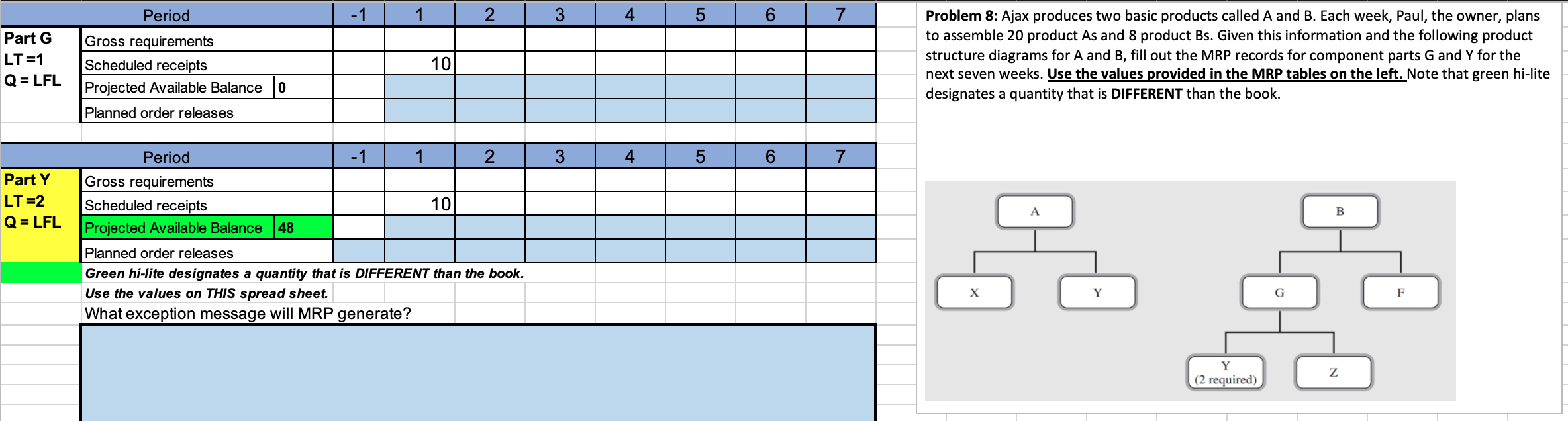 Period Part G Gross requirements LT=1 Scheduled receipts Q = LFL Projected