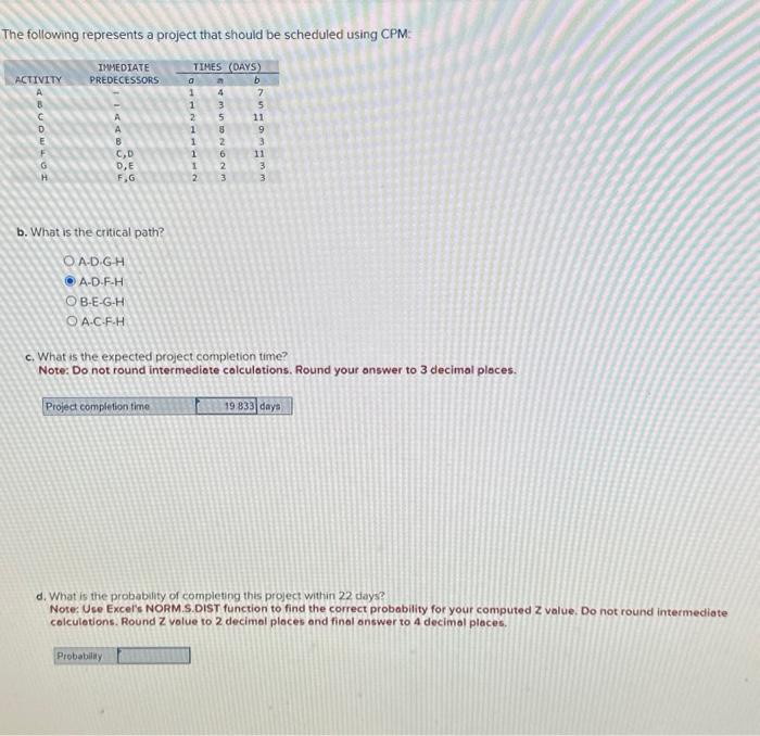  The following represents a project that should be scheduled using CPM: