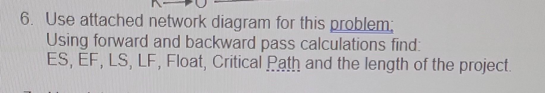  Use attached network diagram for this problem: Using forward and backward