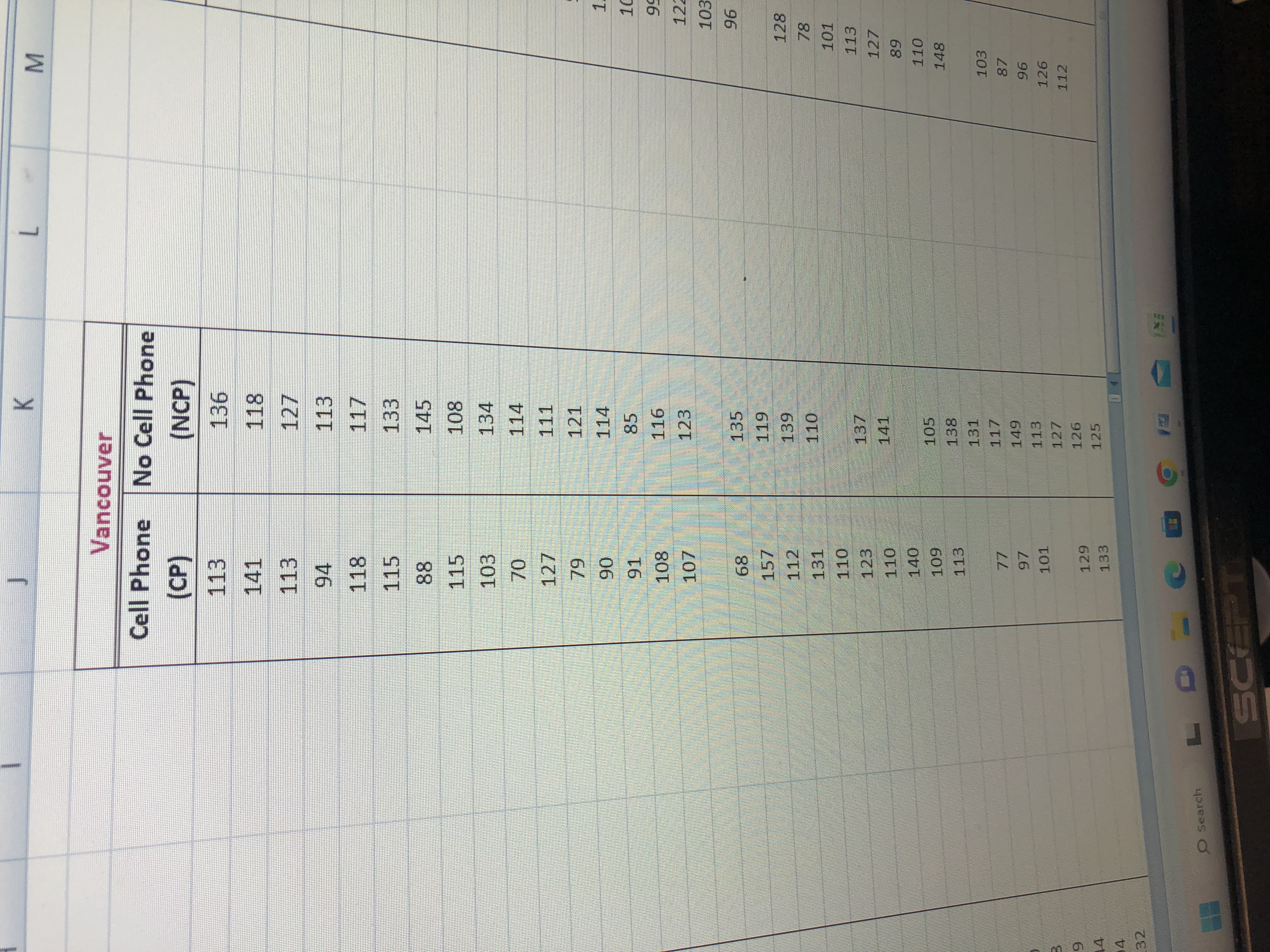 phone users experience separation anxiety when they cannot access their phones. Because
