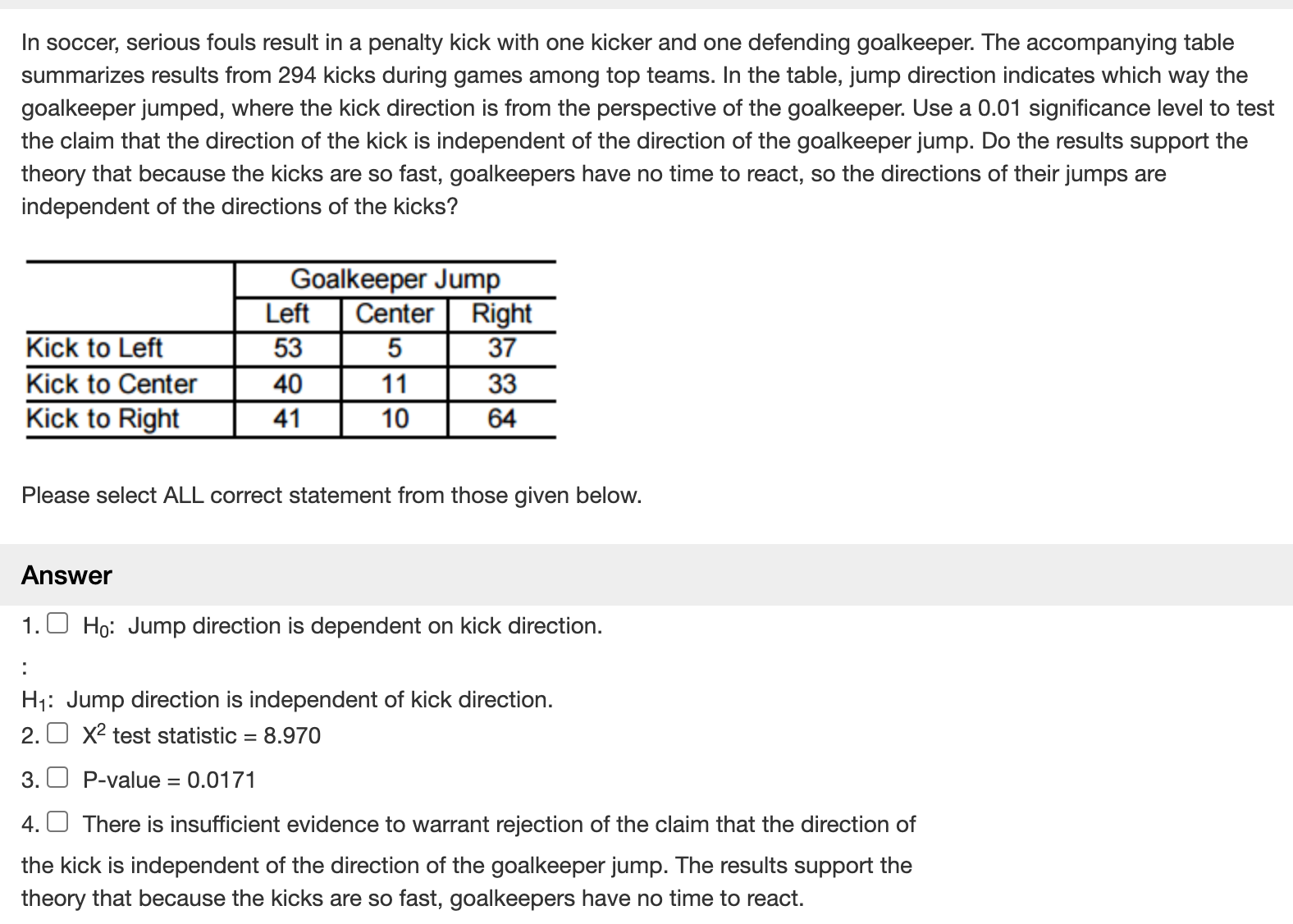 relatively short breeding seasons. A study examined the relationship between blood testosterone