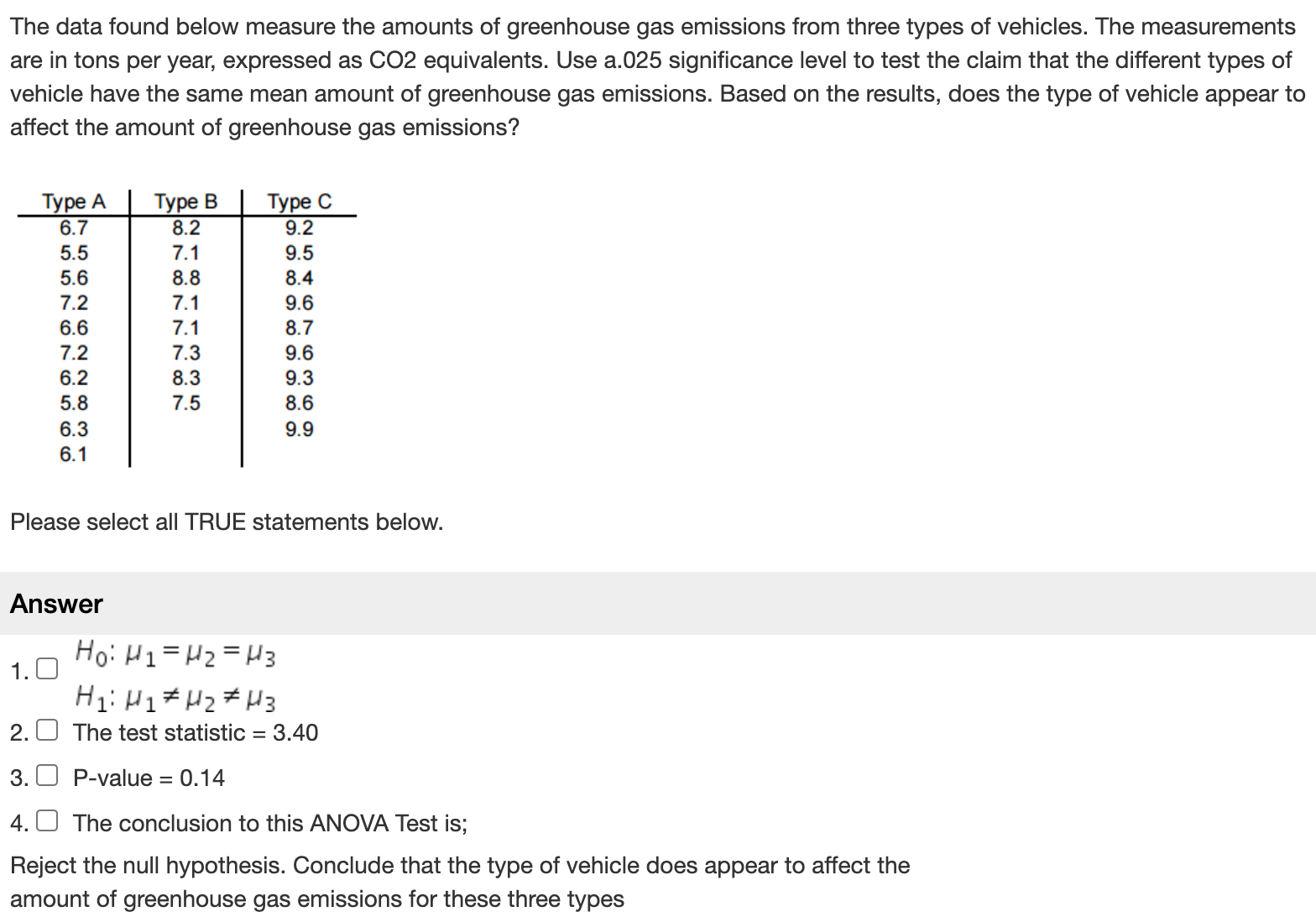 level (ng/ml) and the duration of the egg-laying period (months) in temperate