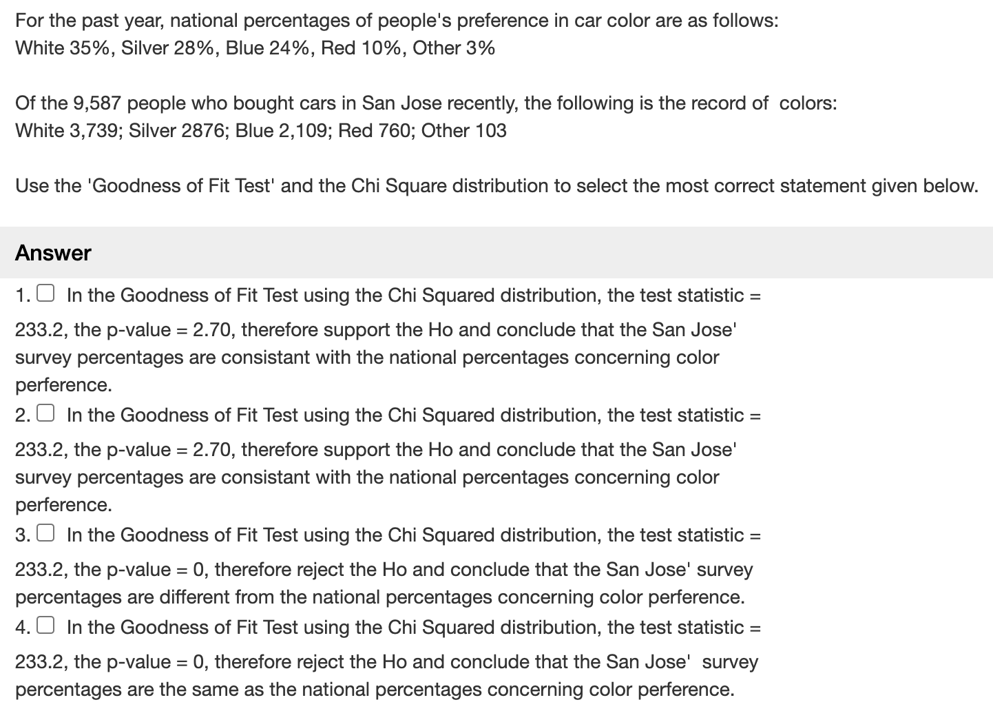 1.0 -1.5 0.0 0.2 0.4 0.6 0.8 1.0 1.2 log of duration