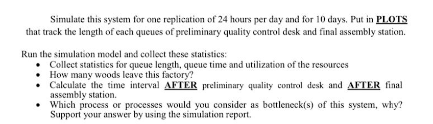 a furniture factory. This factory works 24 hours a day and we