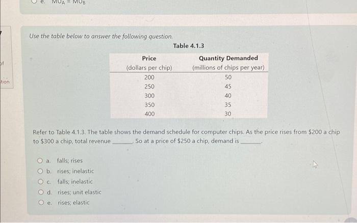 please answer the MCQ Use the table below to answer the following