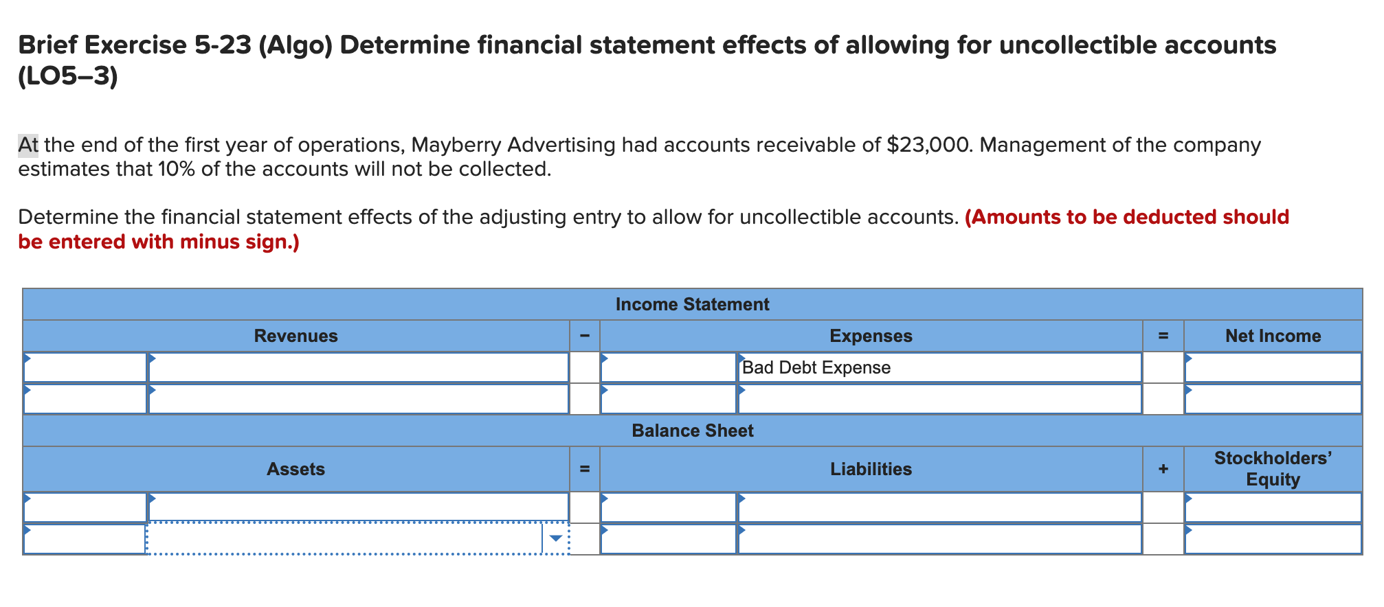  Brief Exercise 5-23(Algo) Determine financial statement effects of allowing for uncollectible