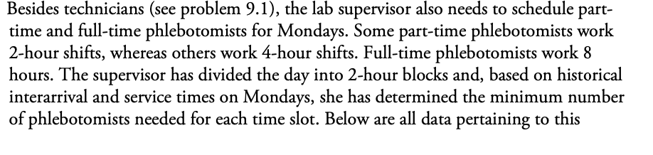 Besides technicians (see problem 9.1), the lab supervisor also needs to