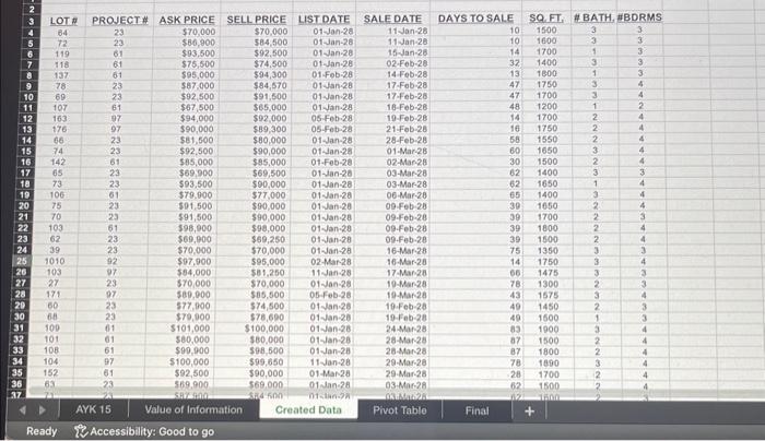 01 Jan-28. & 11 Jan26 & 10 & 1500 & 3 &