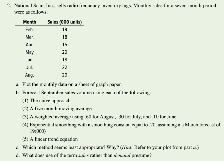  PLEASE MAKE SURE YOU ANSWER ALL QUESTIONS 2. National Scan, Inc.,
