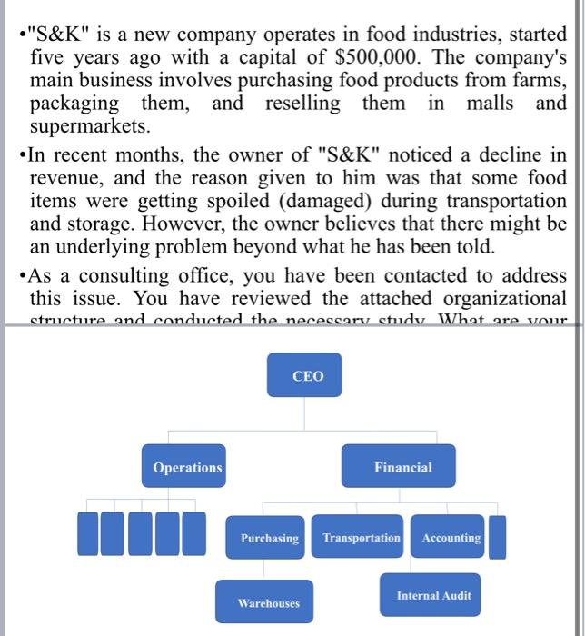 following questions. Your response should include: -Analyze the case study, -What are