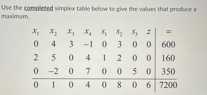 method to find the value of all va ed to pivot more