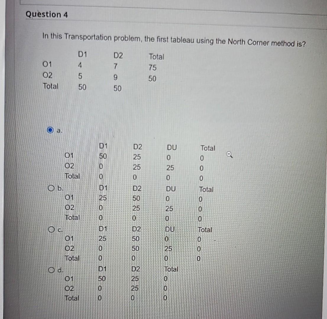 In this Transportation problem, the first tableau using the North Corner