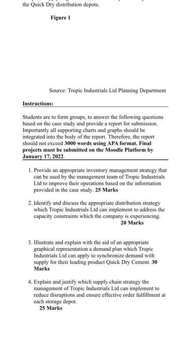  Instructions: Students are to form groups, to answer the following questions
