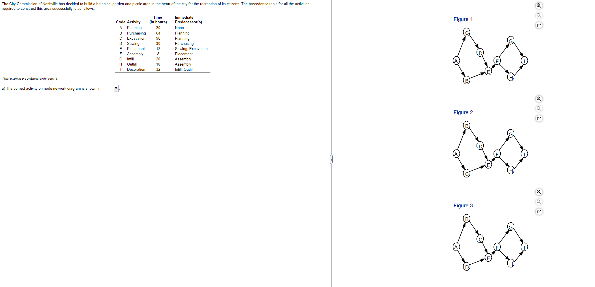  This exercise contains only part a. a) The correct activity on