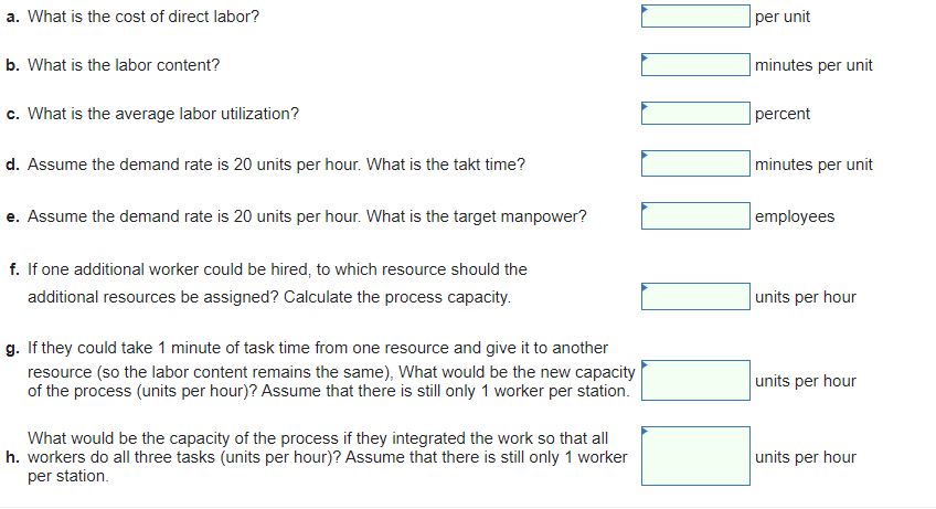 demand for the product, and that all activities are always performed in