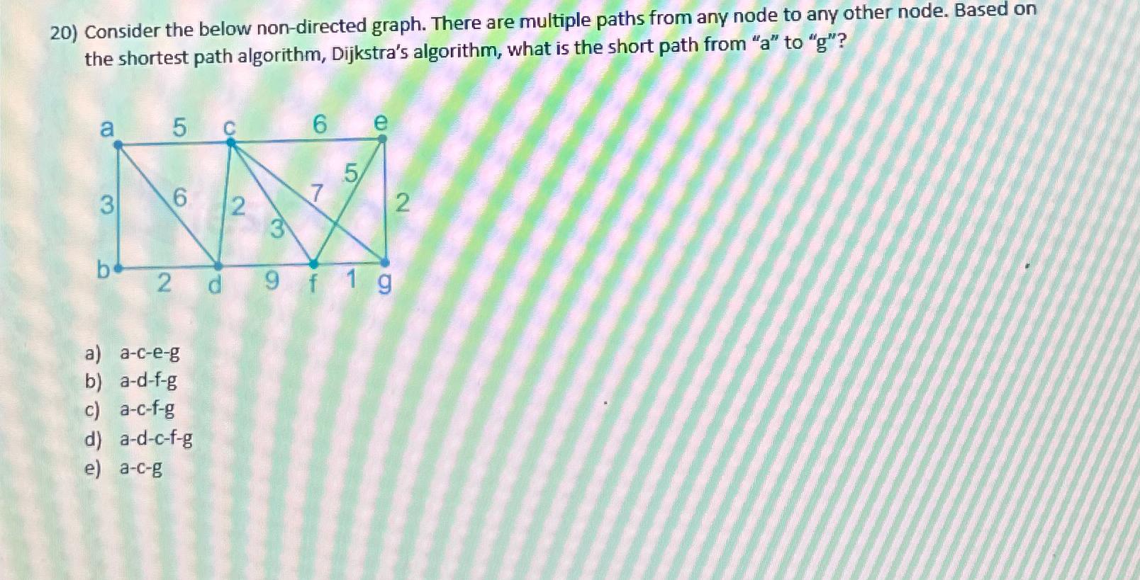  Consider the below non-directed graph. There are multiple paths from any