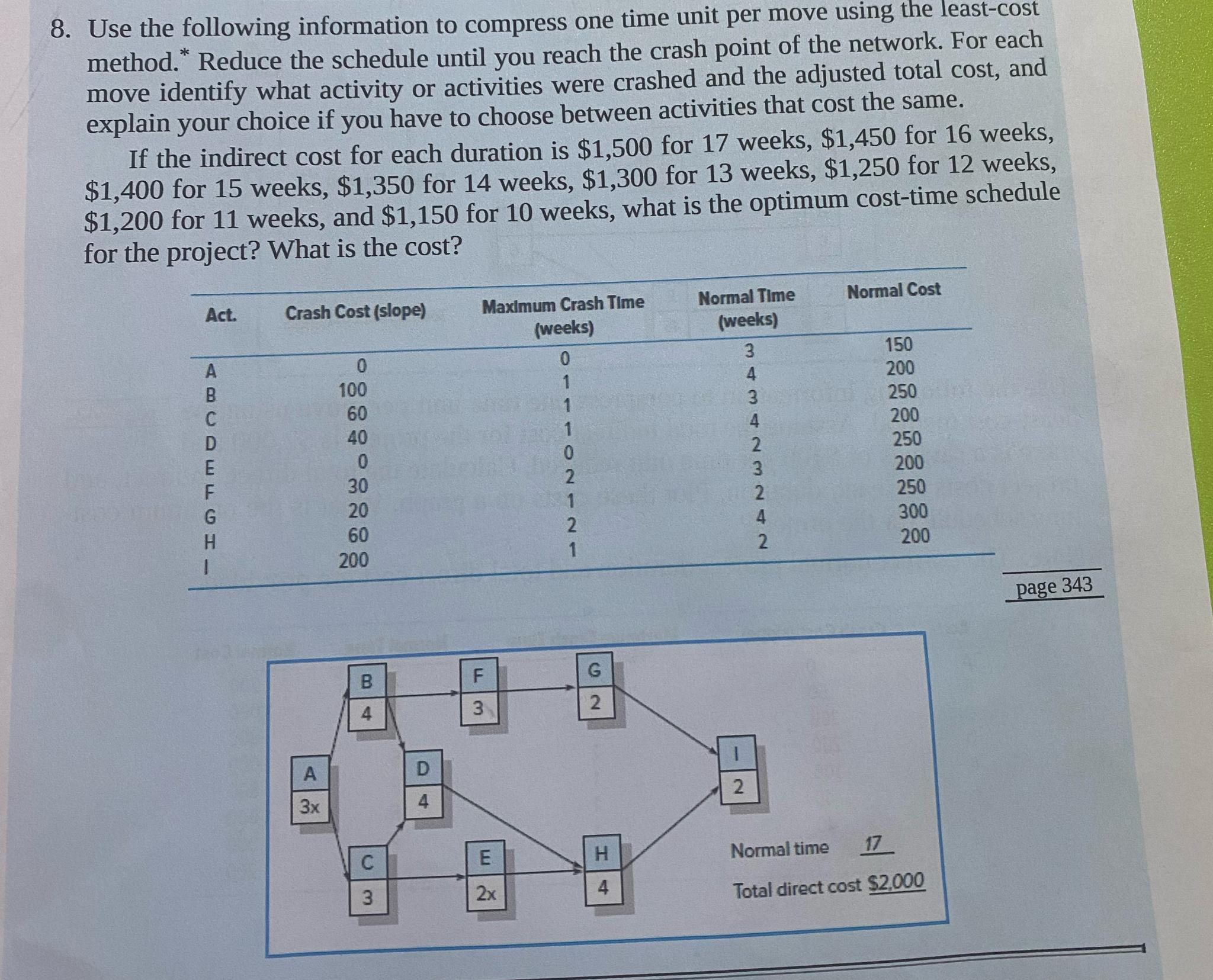  Solve it by pen and paper 