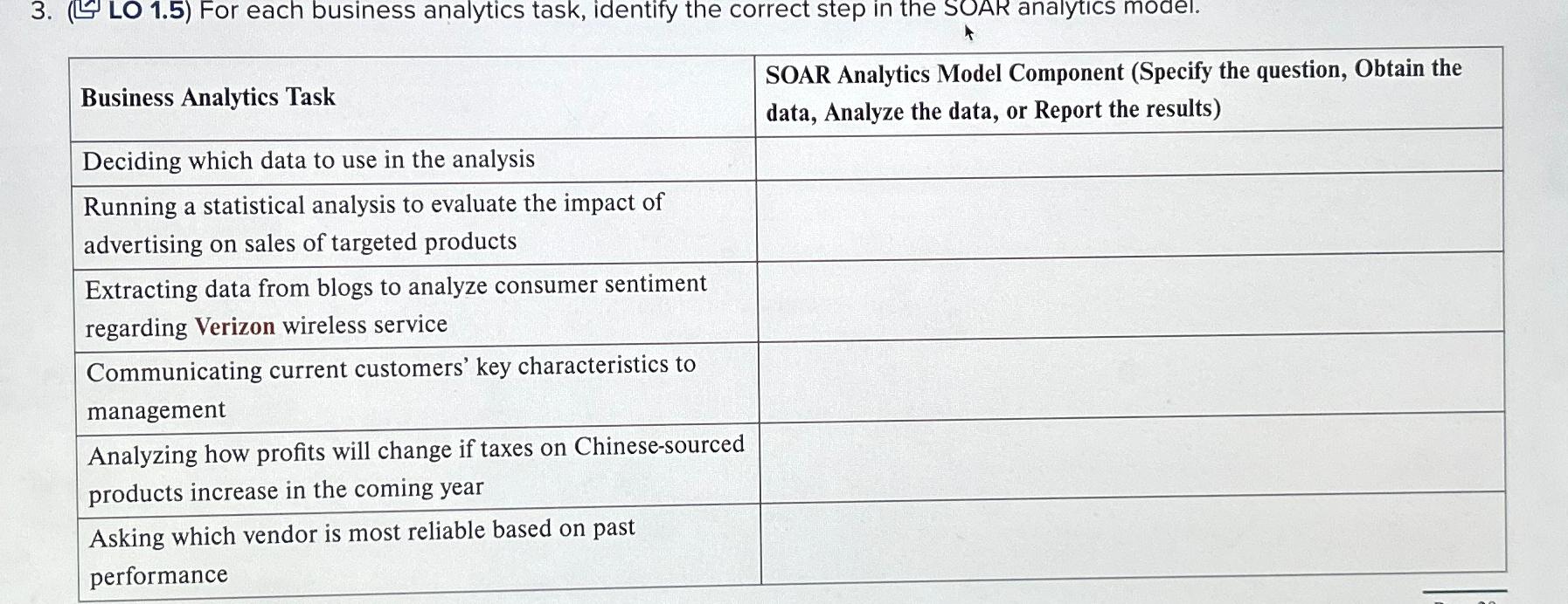  ( LO 1.5) For each business analytics task, identify the correct