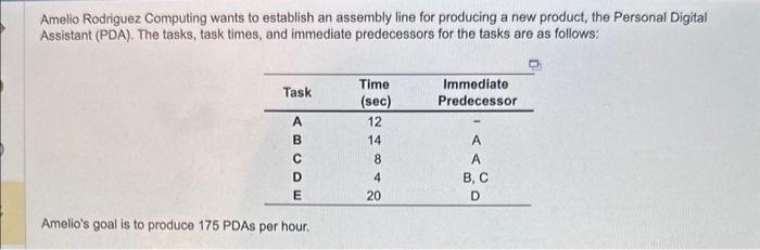  please help with a, b and c thank you! Amelio Rodriguez
