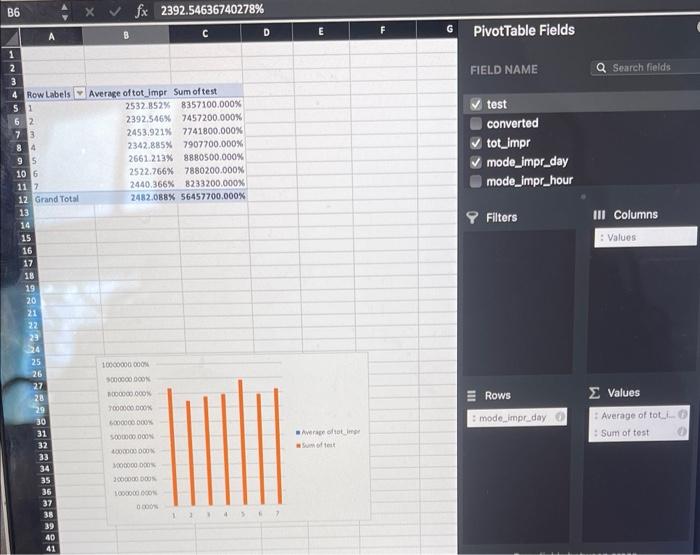 Any advice for a solution helps!! 4. How does consumer response to