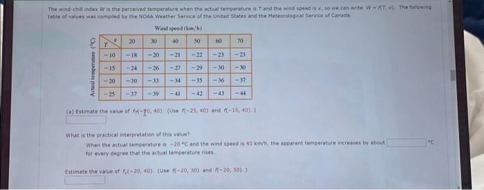  The wind-chill index W is the perceived temperature when the actual