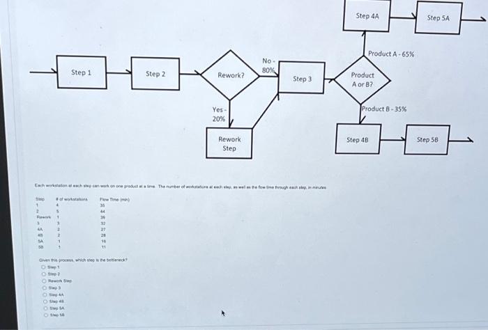  tan4sin whey if time 4 the til tan4sin whey if time