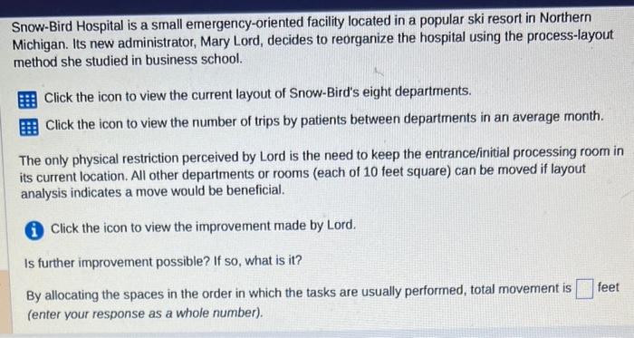 a popular ski resort in Northern Michigan. Its new administrator, Mary Lord,