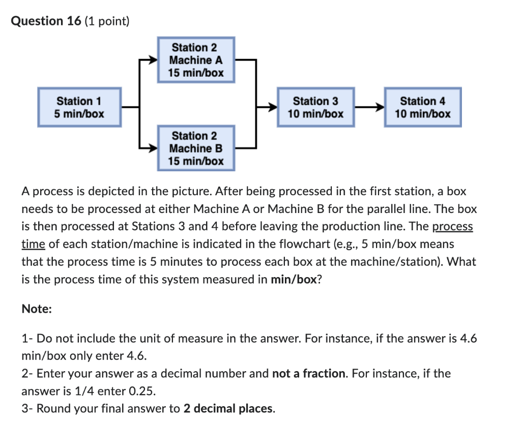  Question 16 (1 point) A process is depicted in the picture.