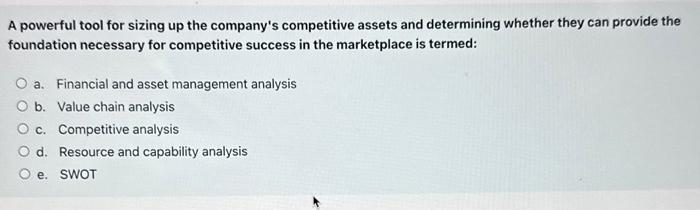 A powerful tool for sizing up the company's competitive assets and