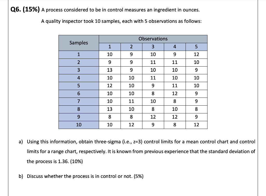 Only part B Q6. (15\%) A process considered to be in